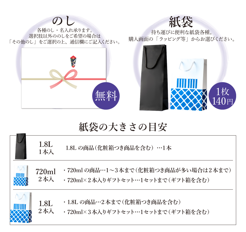 秋セール　越の誉　もろはく　750 ml 越の誉 日本酒 純米大吟醸秘蔵古酒もろはく 750ml 原酒造 : 越後