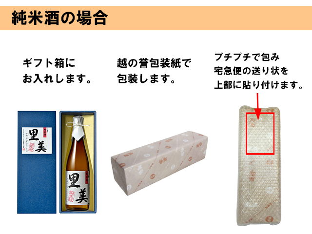 包装姿　純米酒720ml　説明画像