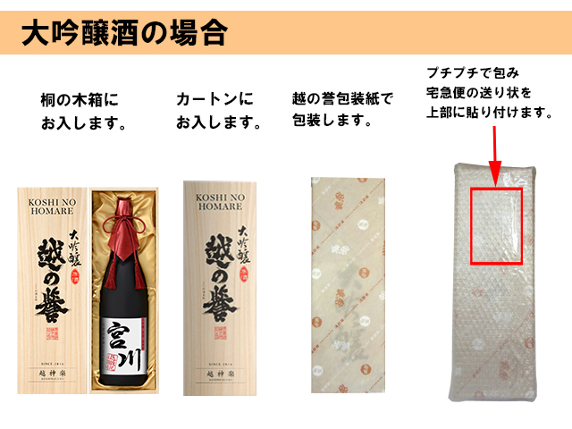 ラベル酒包装姿説明　大吟醸
